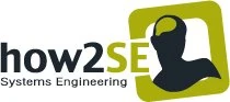 Logo How2SE bv