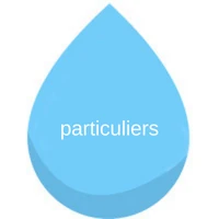 Logo AQUALIBRI