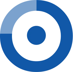 Logo Advocacy Strategy