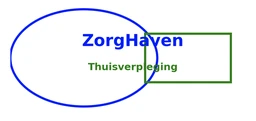 Logo Thuisverpleging Zorghaven