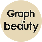 Logo GRAPH'IN BEAUTY