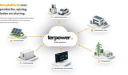 Logo TerPower