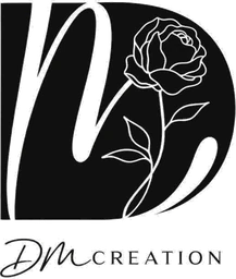 Logo DM CREATION