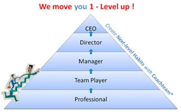 Logo COACHTEAM