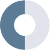 Logo CORAY