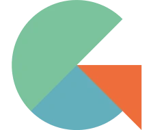 Logo SP INVEST