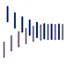 Logo EUROPLASMA