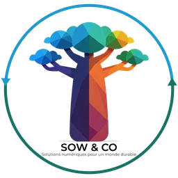 Logo SOW & CO