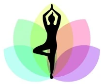 Logo Au coeur de soi