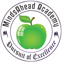 Logo MindsAhead