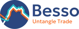 Logo BESSO BV