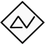 Logo the ADventure