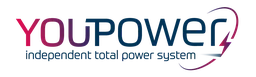 Logo Youpower