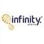 Logo INFINITY PHARMA