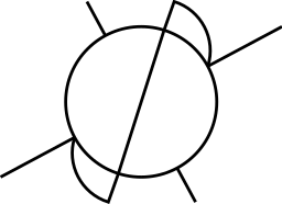 Logo STIMULIES