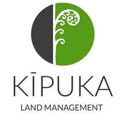 Logo Kipuka