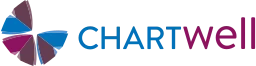 Logo CHARTWELL