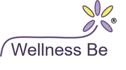 Logo WELLNESS.BE