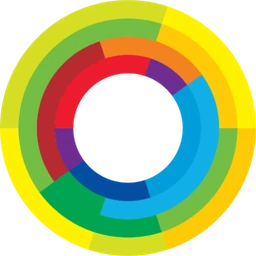 Logo Climate Focus