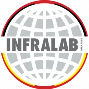 Logo Infralab