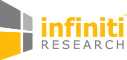 Logo Infiniti Research Ltd