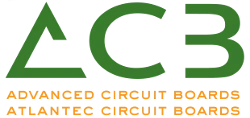 Logo ACB