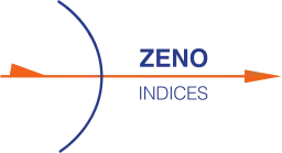Logo ZENO-Indices