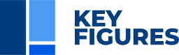 Logo KEY FIGURES