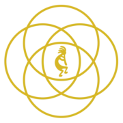 Logo FAPALCO