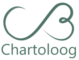 Logo CHARTOLOOG